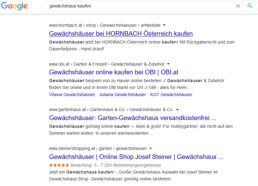 Nische analysieren